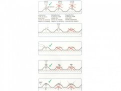 Nerez vrut V2A - 4,5 x 45 mm s distanční podložkou