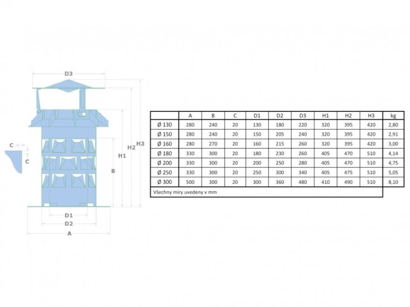 Komínová hlavice DASK se základnou