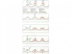 Nerez vrut V2A - 4,5 x 45 mm s distanční podložkou