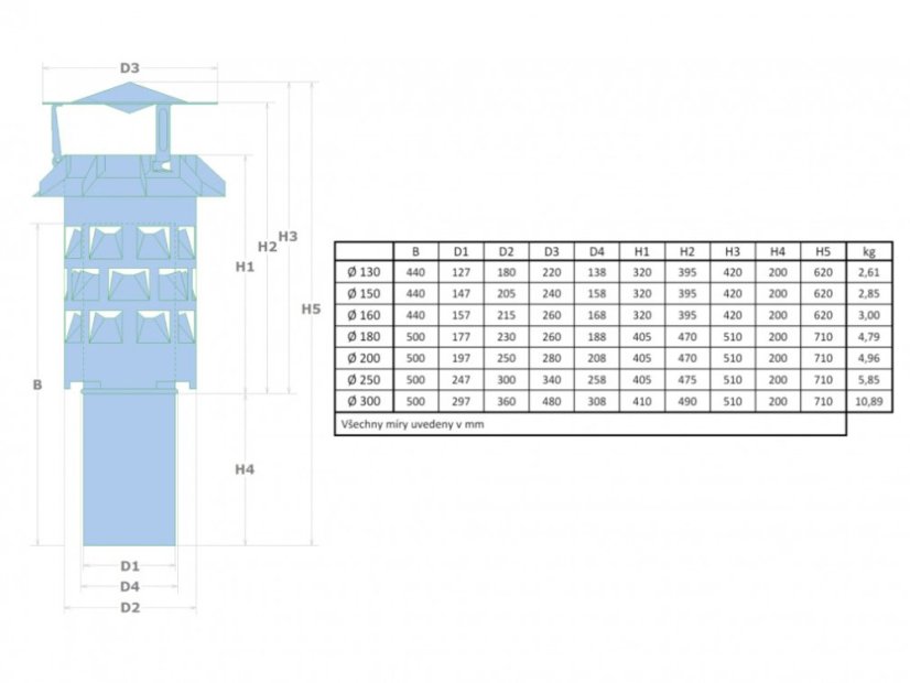 Komínová hlavice DASK se vsuvkou - Rozměr: ø 180 mm