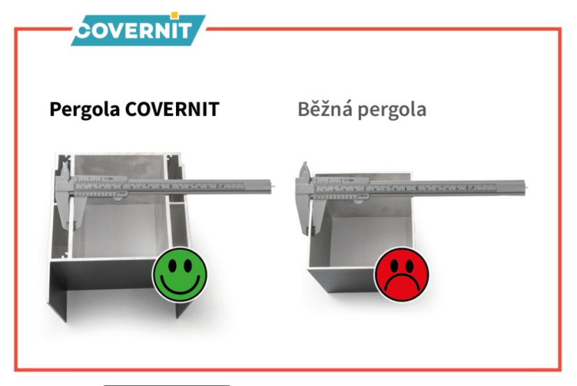 Masivní hliníková polykarbonátová pergola MB Line - krémová bílá - Rozměr: 406 x 200 cm