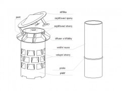 Komínová hlavice DASK se vsuvkou