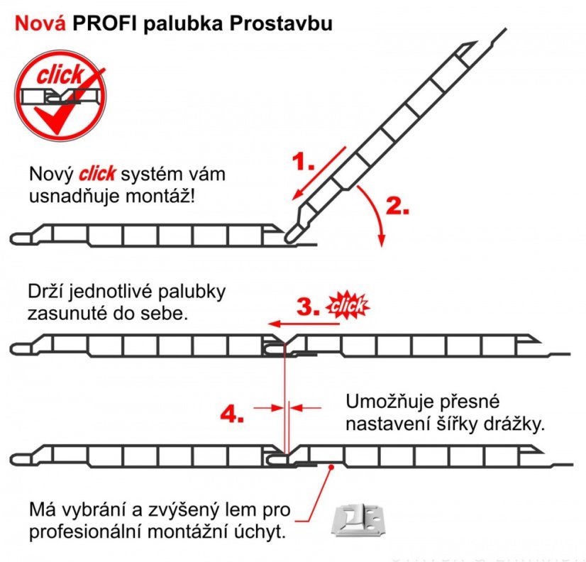 Plastová palubka Profi ASA P530 - 160 zlatý dub - Varianta: 2 m