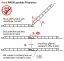 Plastová palubka Profi ASA P530 - 160 zlatý dub - Varianta: 2 m