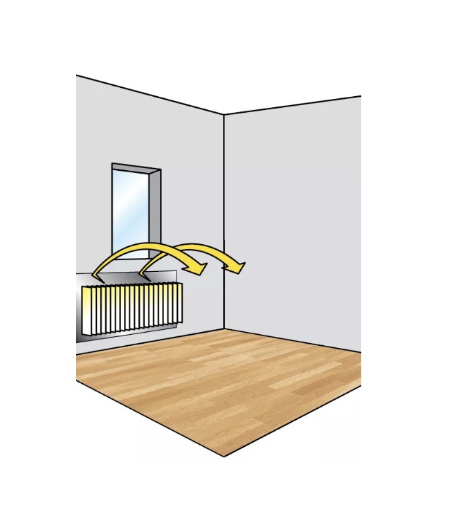 Parotěsná fólie SUNFLEX Roof-In Plus - Rozměr: 1 x 50 m